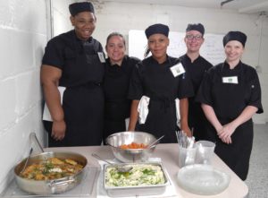 Culinary Workforce Training Program Participants